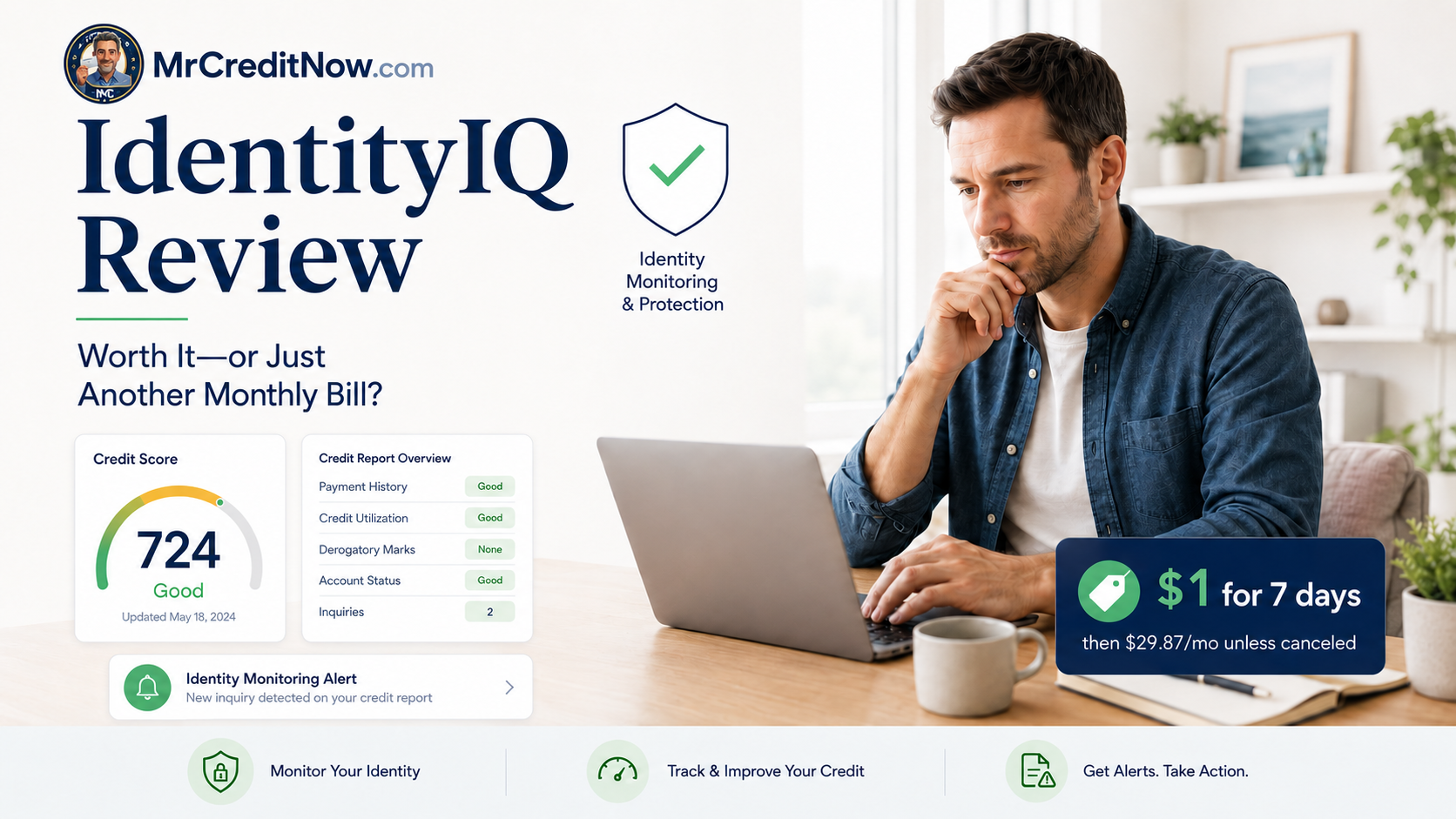 Honest IdentityIQ Review — MrCreditNow